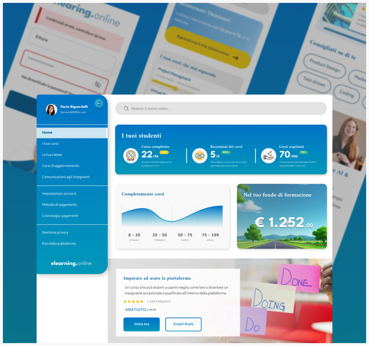 Dashboard del docente su Imparo Online: studenti, completamento dei corsi e fondo di formazione
